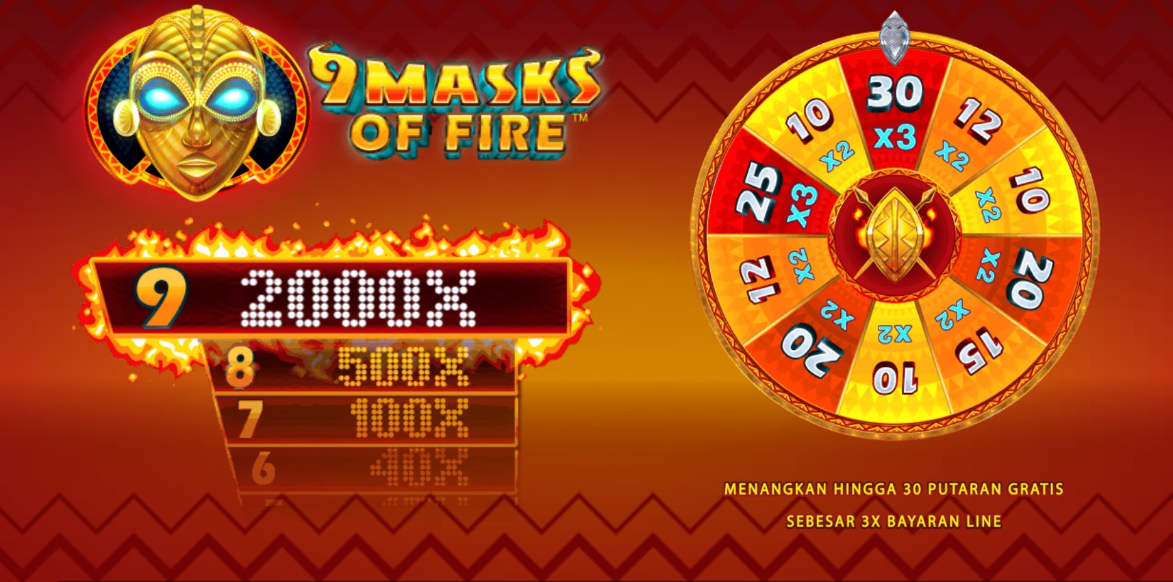 9 Masks Of Fire Slot