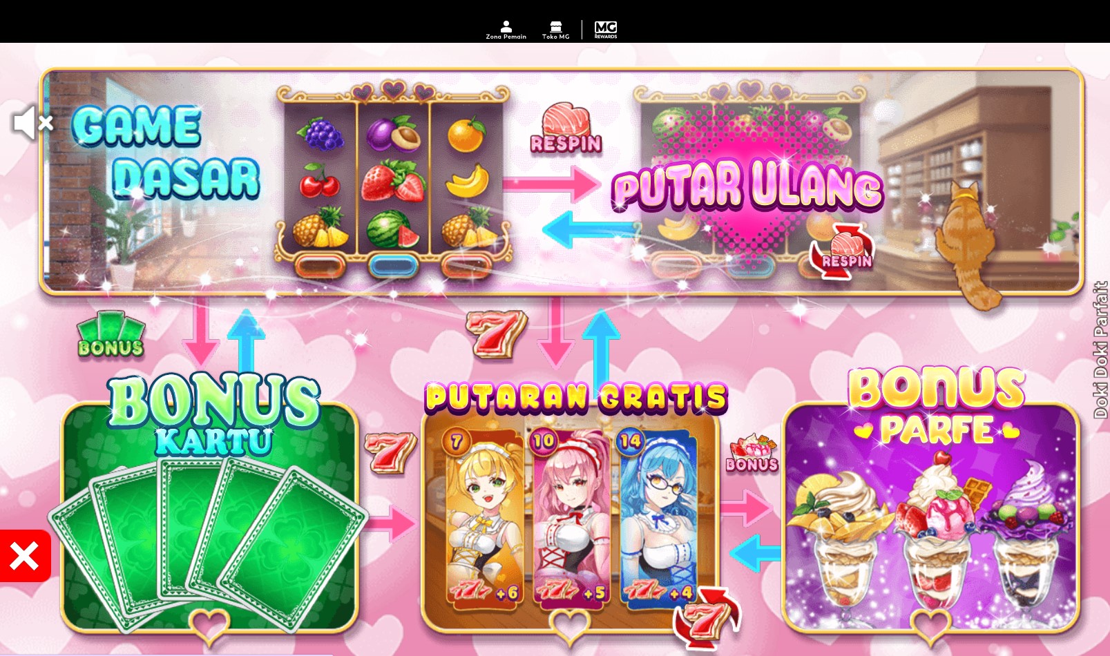 Doki Doki Parfait Slot