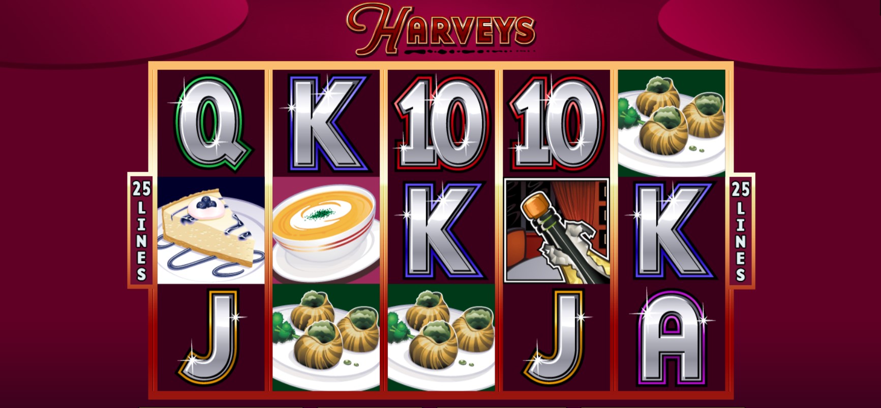 Harveys Slot