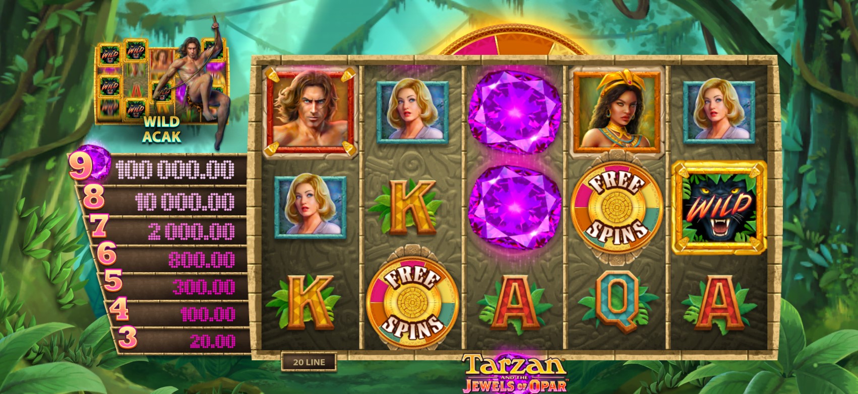 Tarzan And The Jewels Of Opar Slot