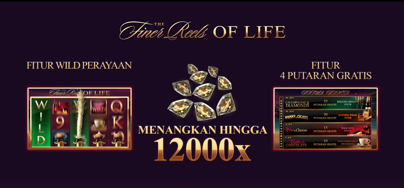 The Finer Reels Of Life Slot