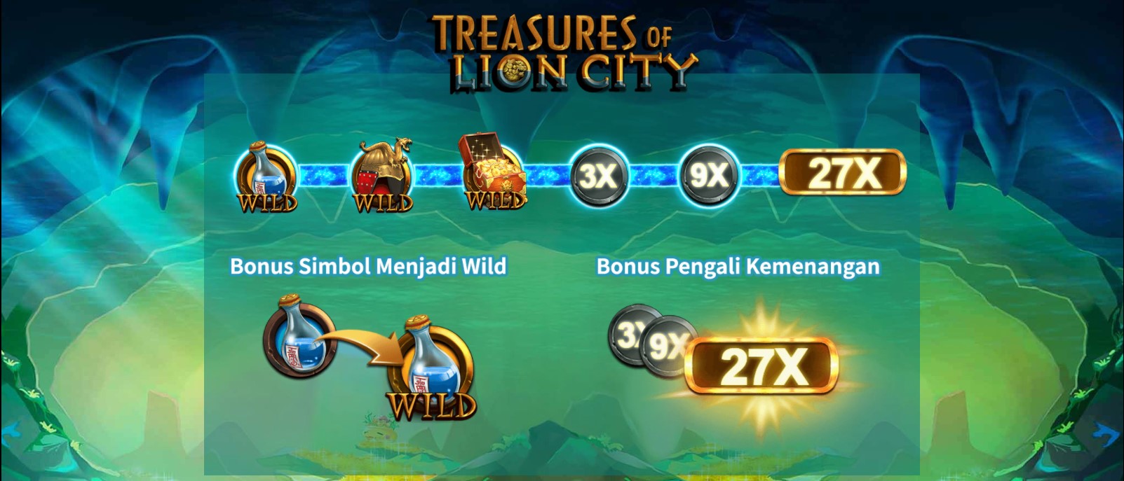 Treasures Of Lion City Slot